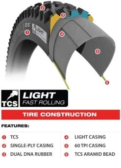 WTB Nano 700 TCS Light Fast Rolling -Cycling Protection & Components Shop 55572 wtb nano 40 tcs light fast rolling