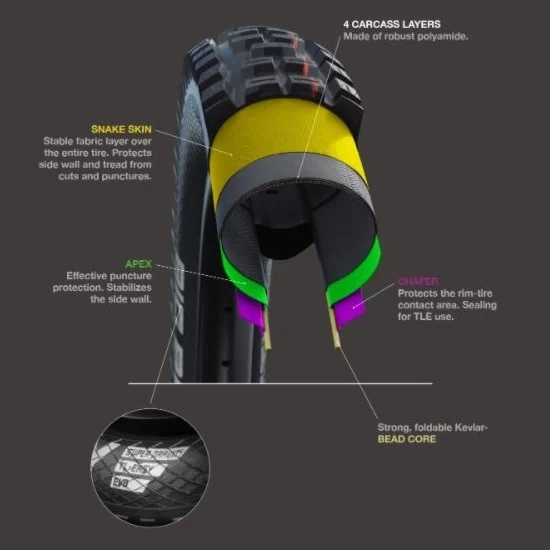 Schwalbe Magic Mary Evolution Super Gravity Soft 2 Schwalbe Magic Mary Evolution Super Gravity Soft - Image 2