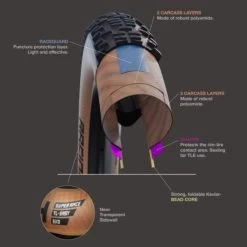 Schwalbe Racing Ray Evolution Super Race Speed 5 Schwalbe Racing Ray Evolution Super Race Speed -Cycling Protection & Components Shop 62992 schwalbe racing ray evolution super race speed