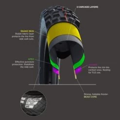 Schwalbe Hans Dampf Evolution Super Trail Soft Classic Sidewall -Cycling Protection & Components Shop 62999 schwalbe hans dampf evolution super trail soft