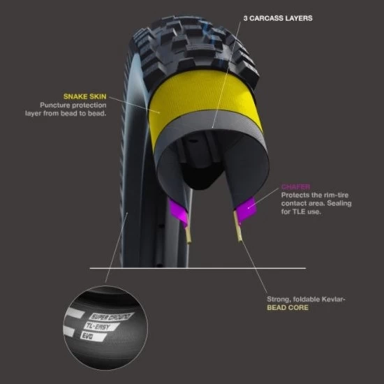 Schwalbe G-One Bite Evolution Super Ground 2 Schwalbe G-One Bite Evolution Super Ground - Image 2