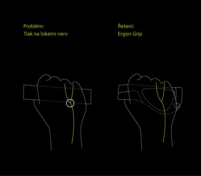 Ergon GP1 L 2 Ergon GP1 L - Image 2