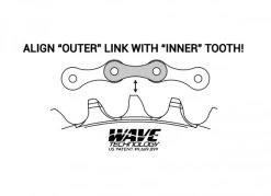 Praxis 1X DM Wave Ring (3 Mm) -Cycling Protection & Components Shop 72529 praxis 1x dm wave ring 3 mm