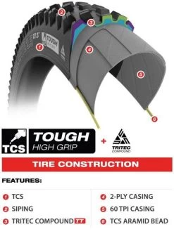 WTB Judge TCS Tough High Grip -Cycling Protection & Components Shop 72970 wtb judge tcs tough tritec high grip